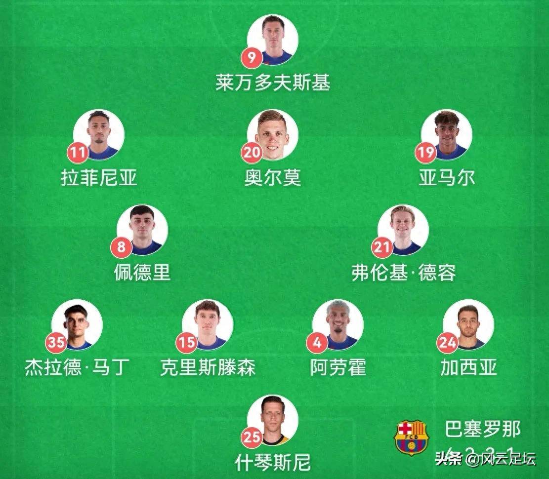 西甲保级意义,西甲是什么级别的比赛