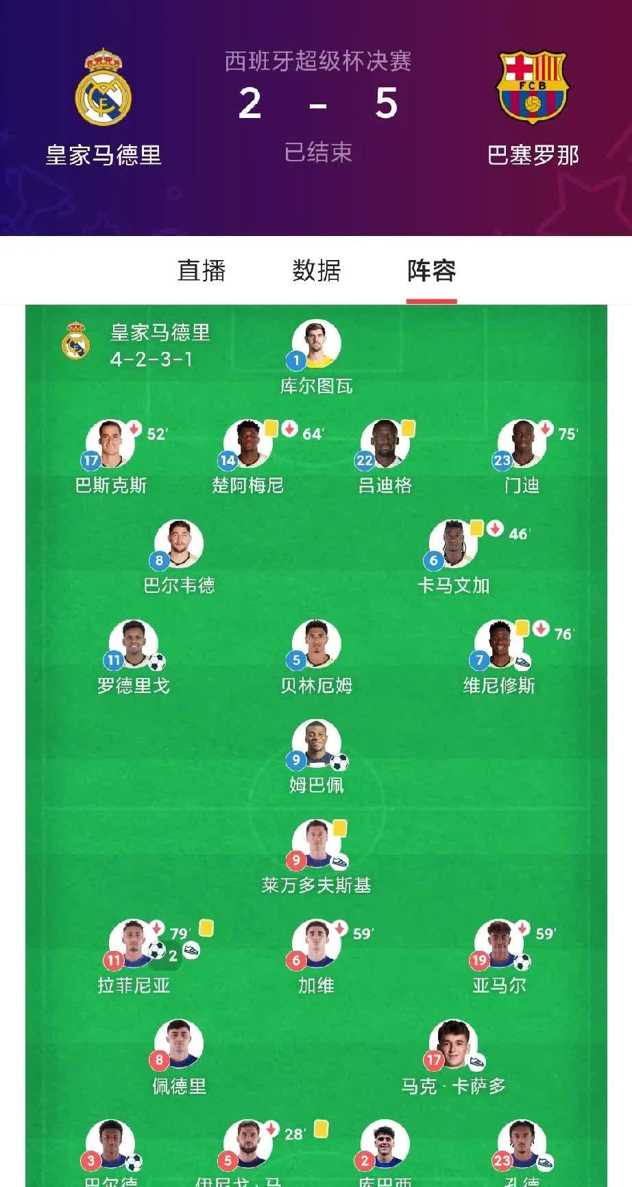 西甲竞猜规律,西甲比分预测方法