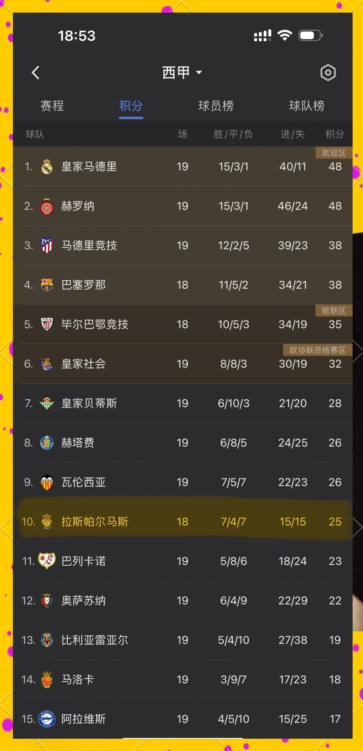西甲单赛季进球记录,西甲单赛季个人进球记录