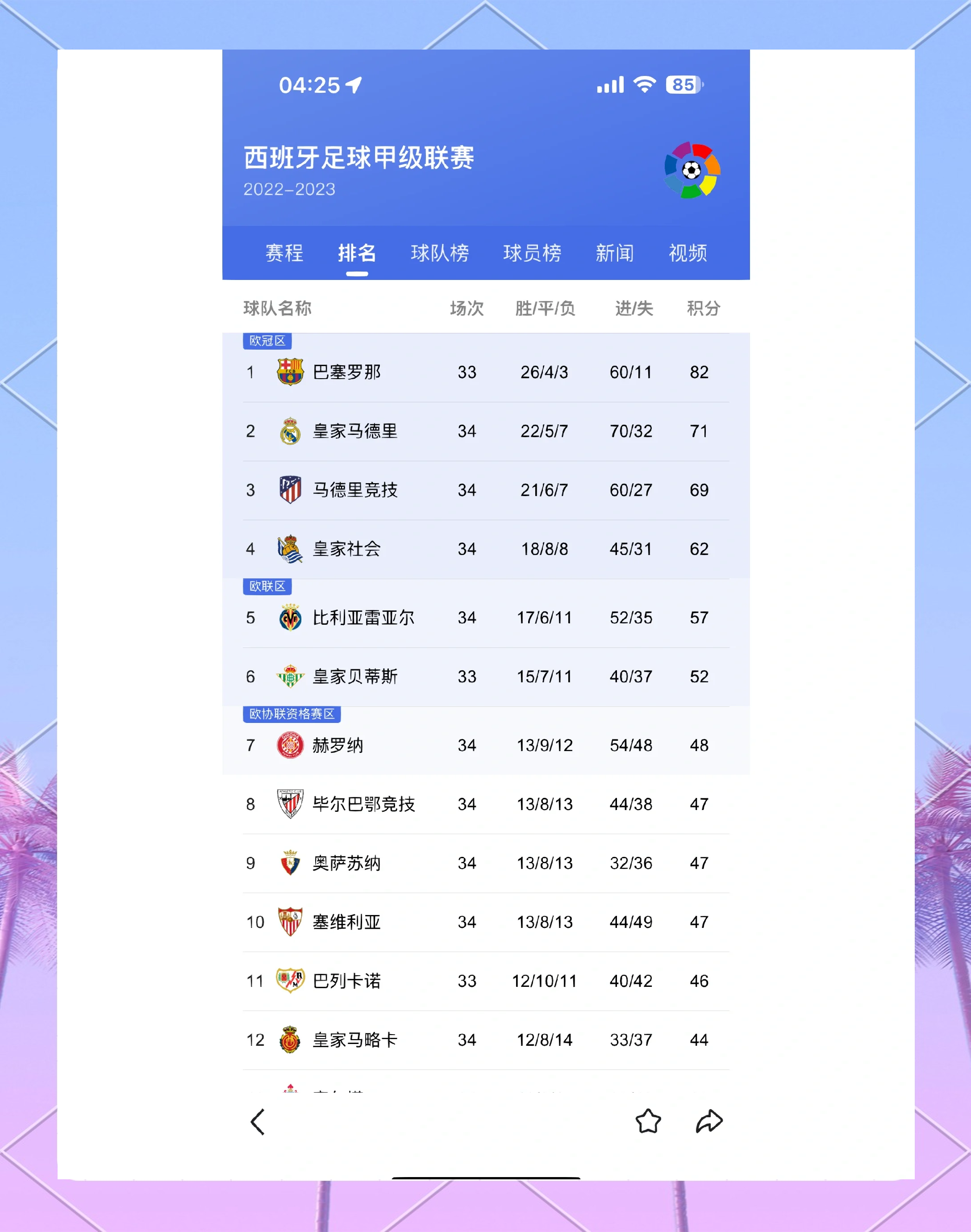 西甲赛程过半,西甲比赛当地时间