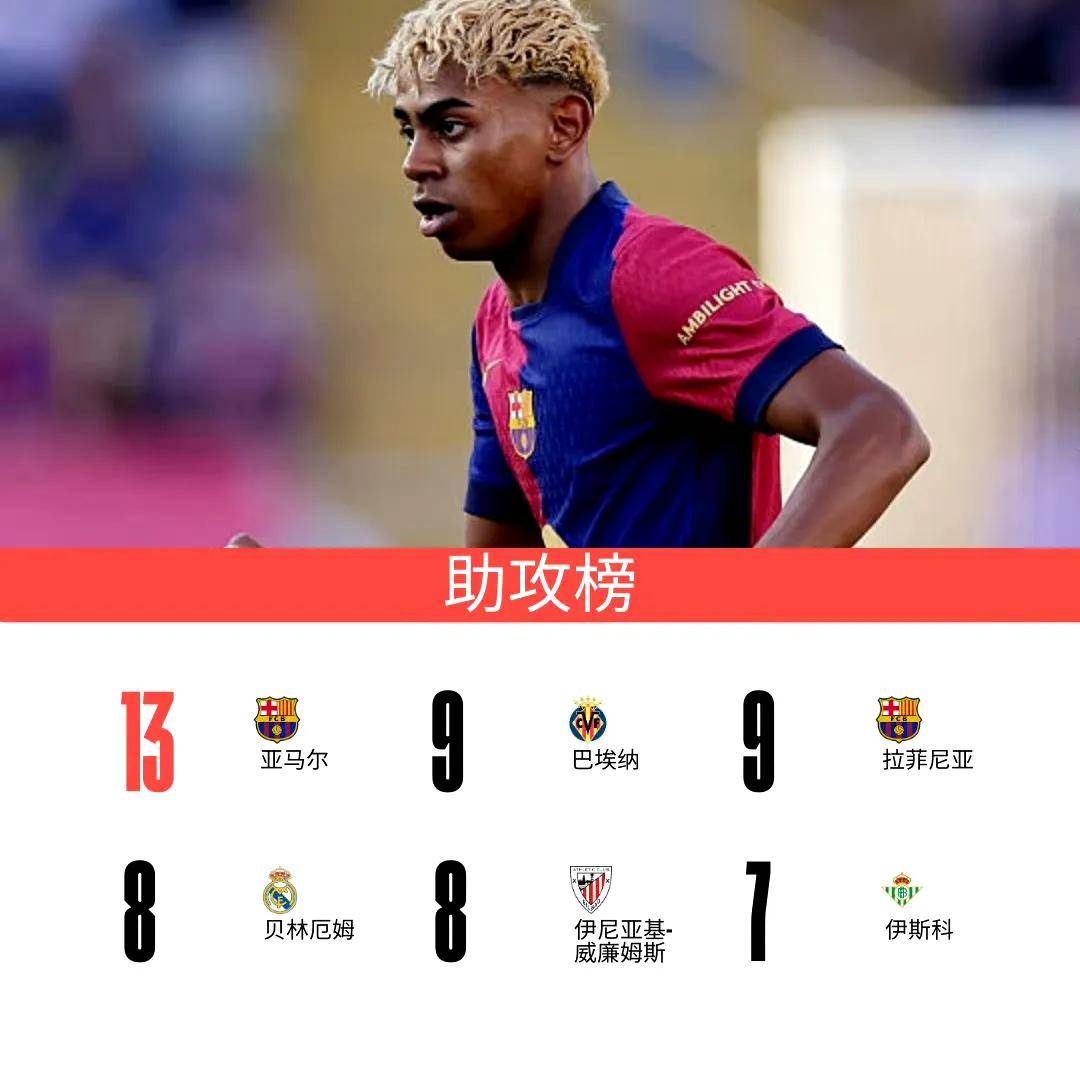 西甲37结果,西甲37轮结果